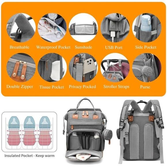Diaper Bag Backpack with Changing Station USB Port Waterproof Large Capacity - Picture 6 of 7